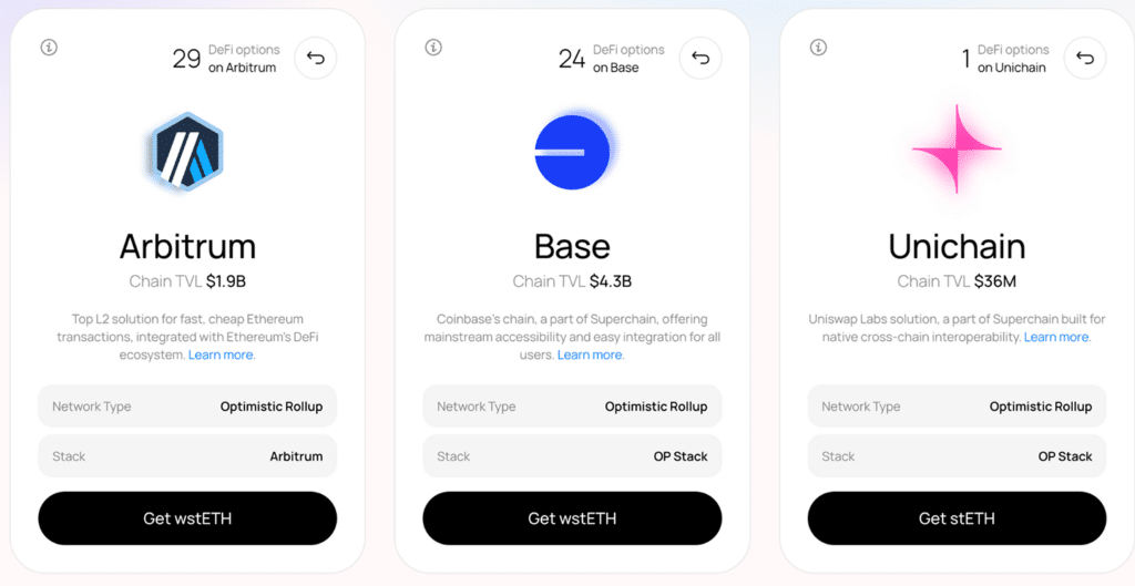 what is an example of cross-chain defi