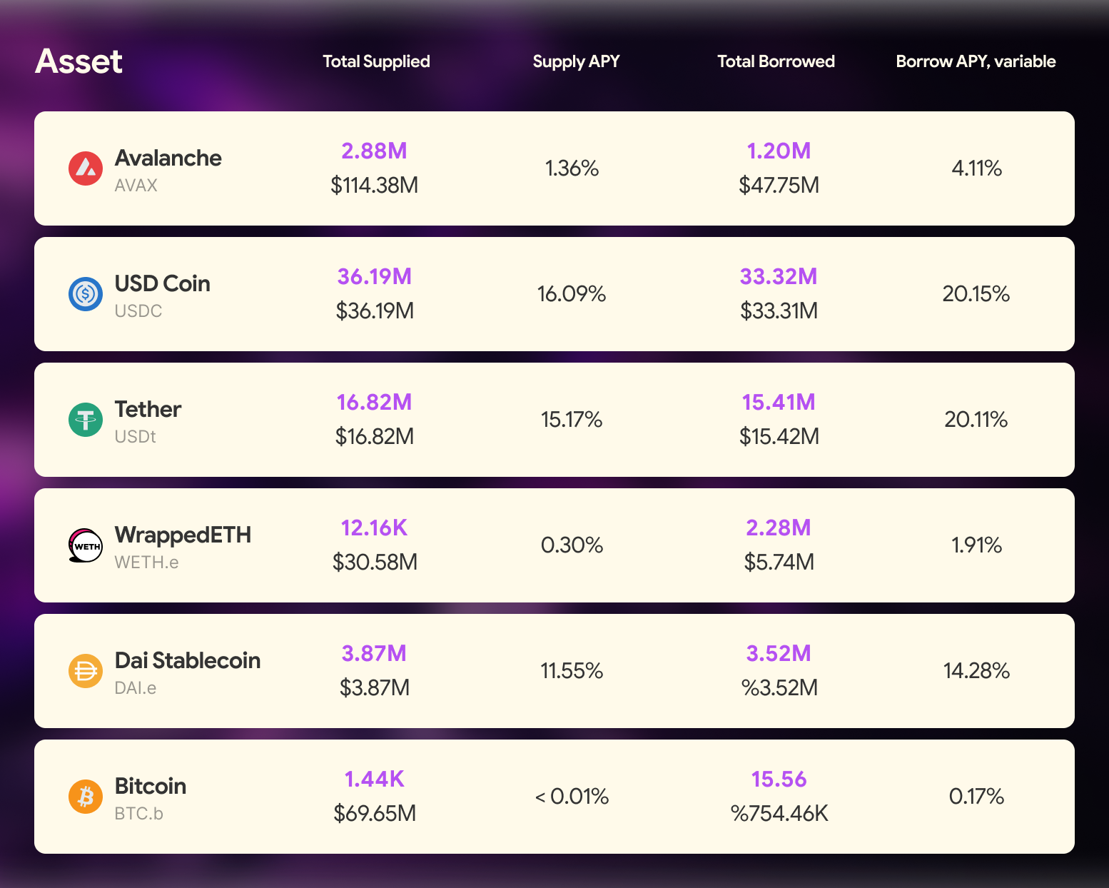 Single Chain vs. Multi-Chain Staking Models