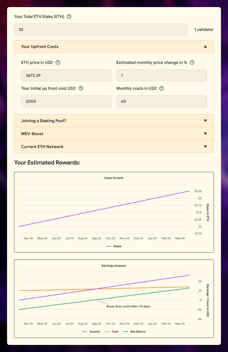 What is a Crypto Staking Calculator