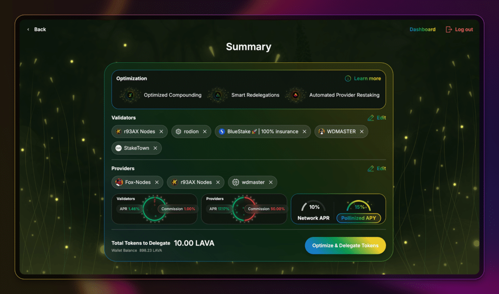 Polli.co summary