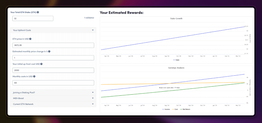 Solo Staking Calculators