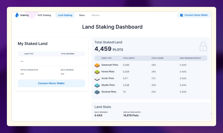 Axie-Infinity-AXS-Dashboard