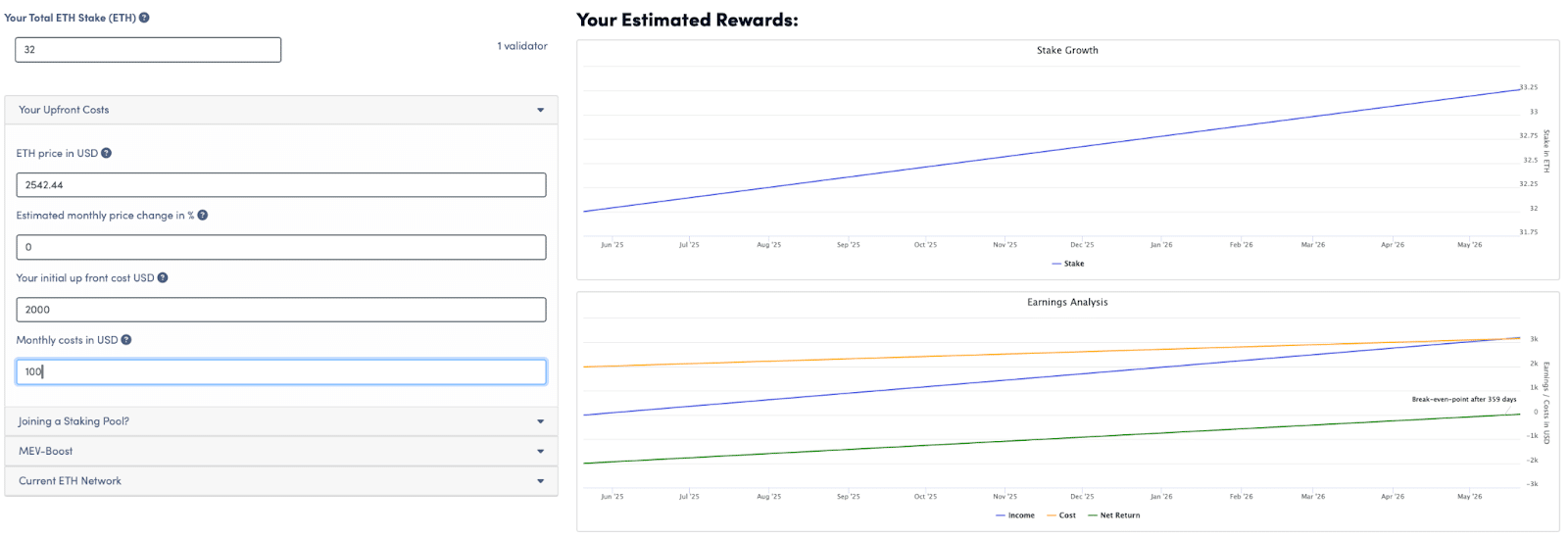 crypto staking calculator