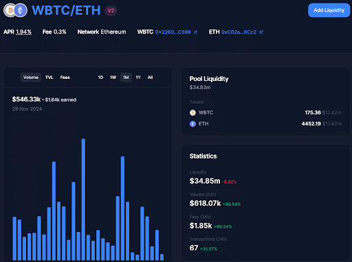 WBTC/ETH liquidity pool on Sushi Swap