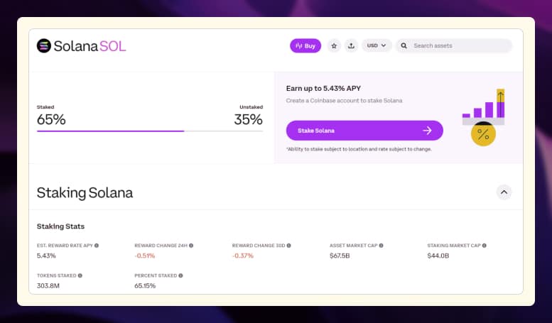 Centralized Exchange