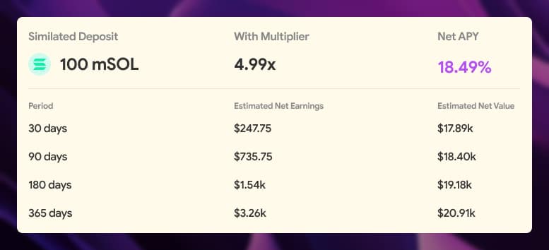 Utilizing Liquid Staking Platforms