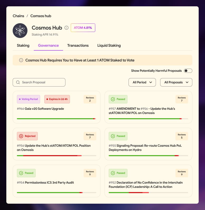 Governance Participation in Cosmos Ecosystem