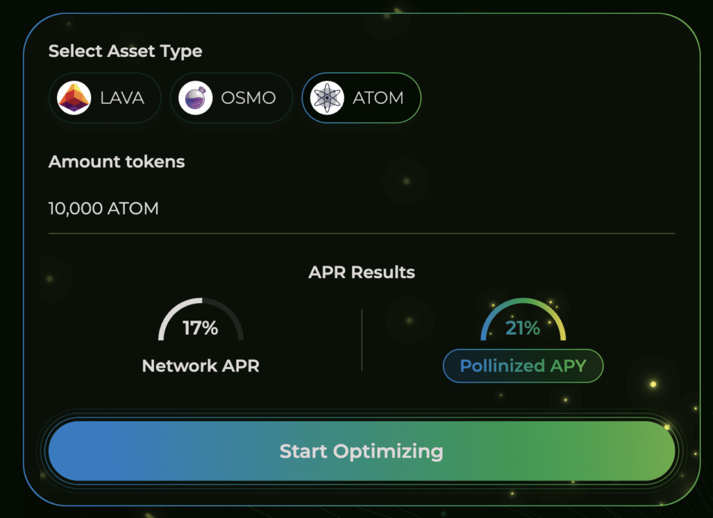 does staking compound polli