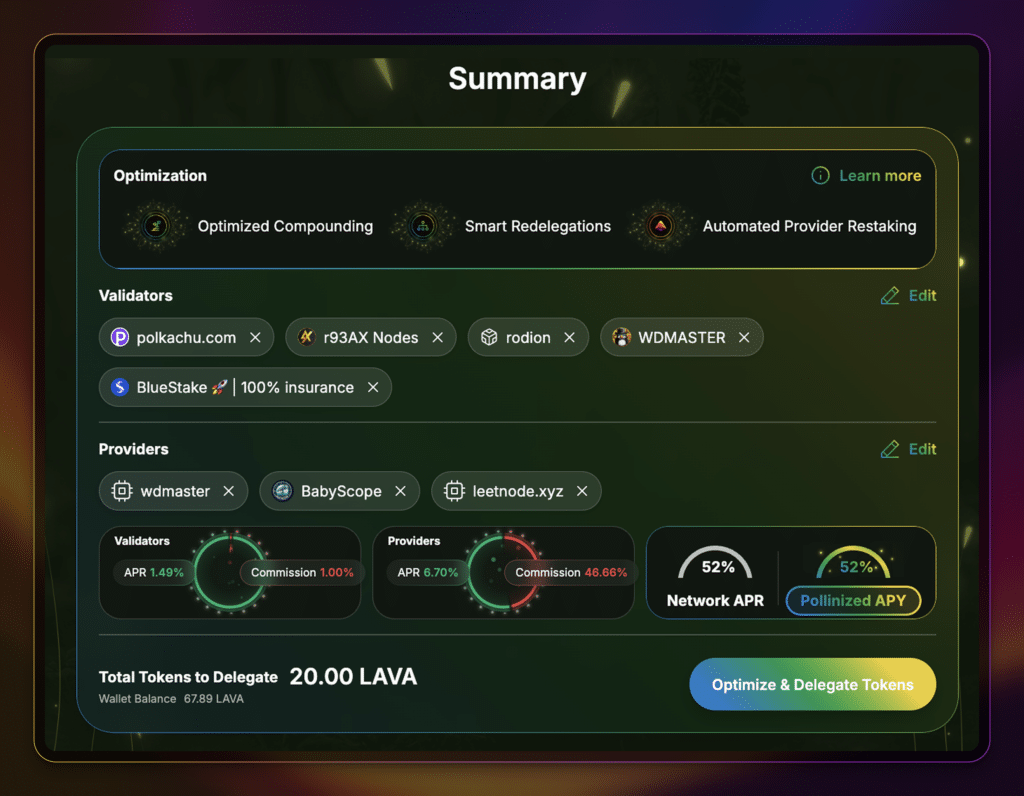 does staking compound summary