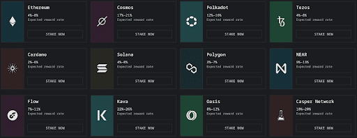 Staking-as-a-Service Platforms (SaaS)