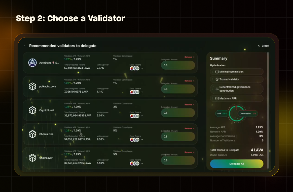 Step 2: Choose a Validator