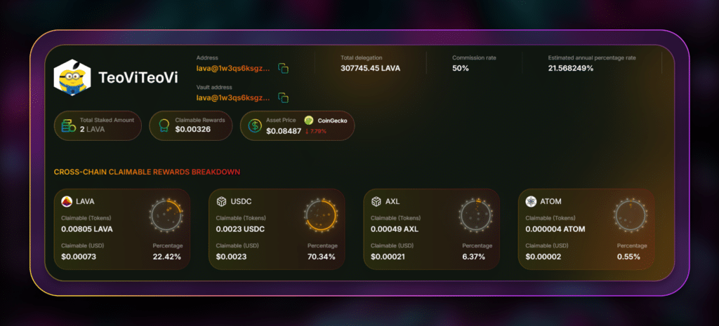 Engage in Staking and Earn Cross-Chain Rewards