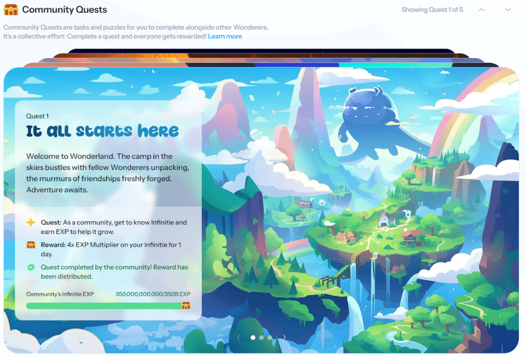Emerging Platforms