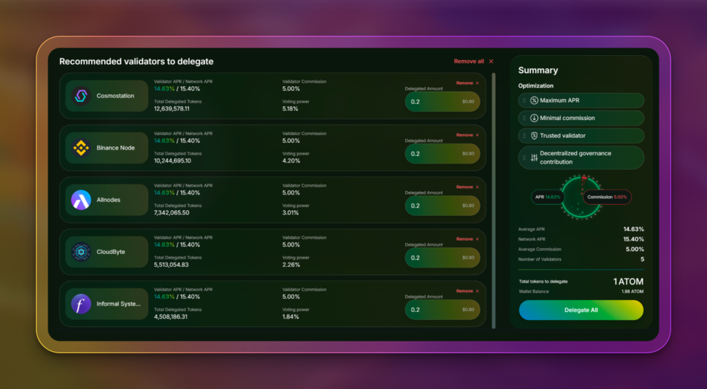 Choose Validators With High APR