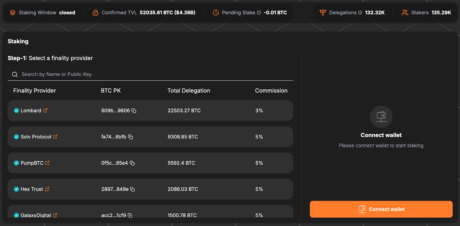 Bitcoin Staking, aka Bitcoin Restaking