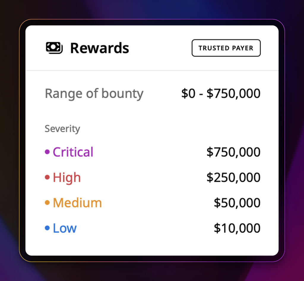 Platform Security