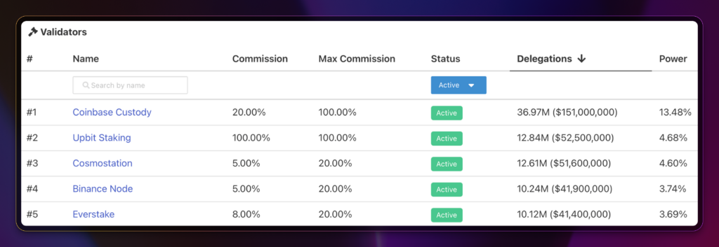 Low-Commission Validators on Native Staking