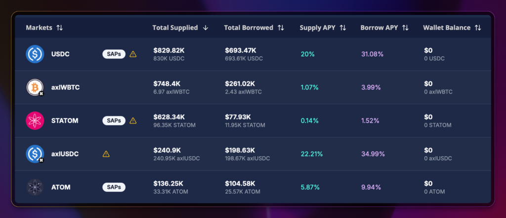Liquid Staking and Liquidity Pools