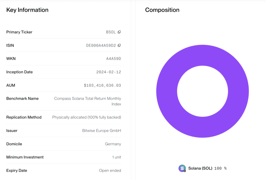 the rise of crypto staking bitwise