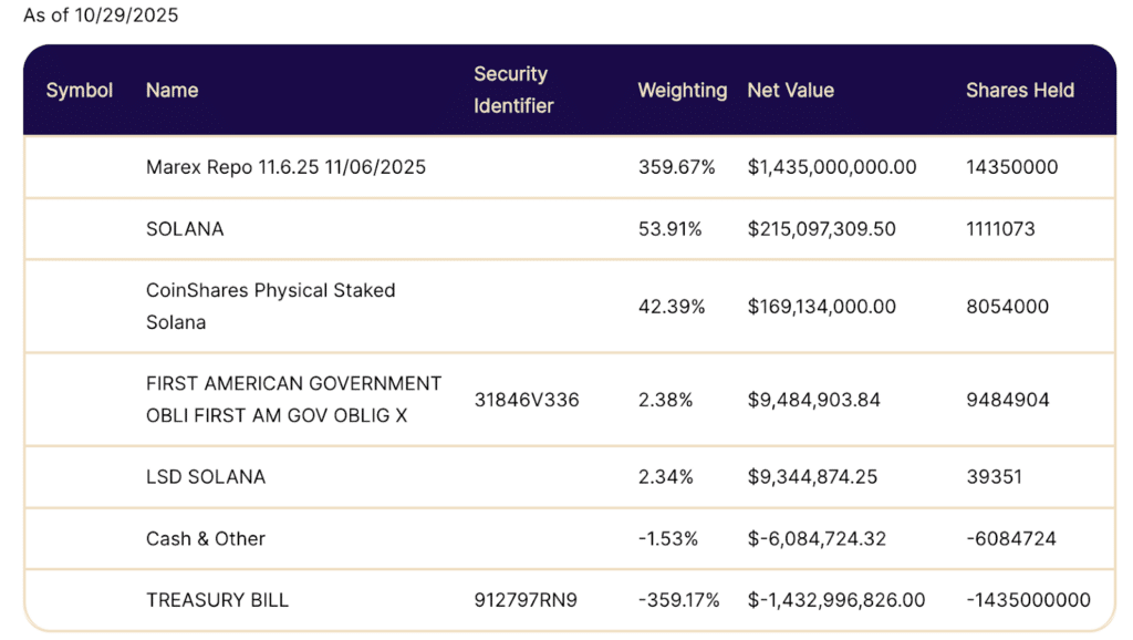 the rise of crypto staking rex osprey