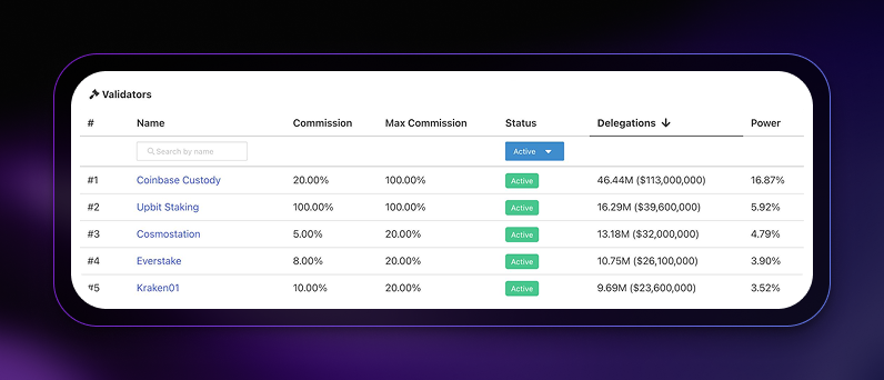 How Staking Works on Coinbase