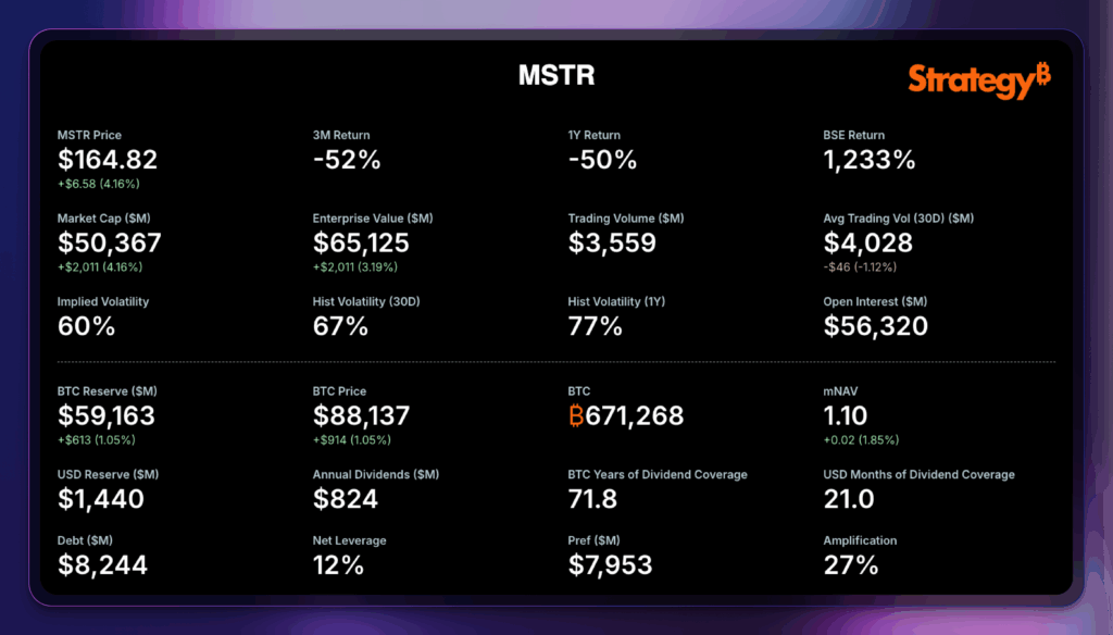 Financial Alchemy Meets Bitcoin