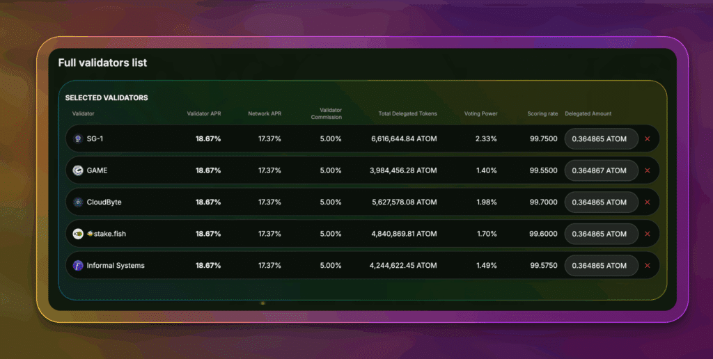 Commission-less Staking