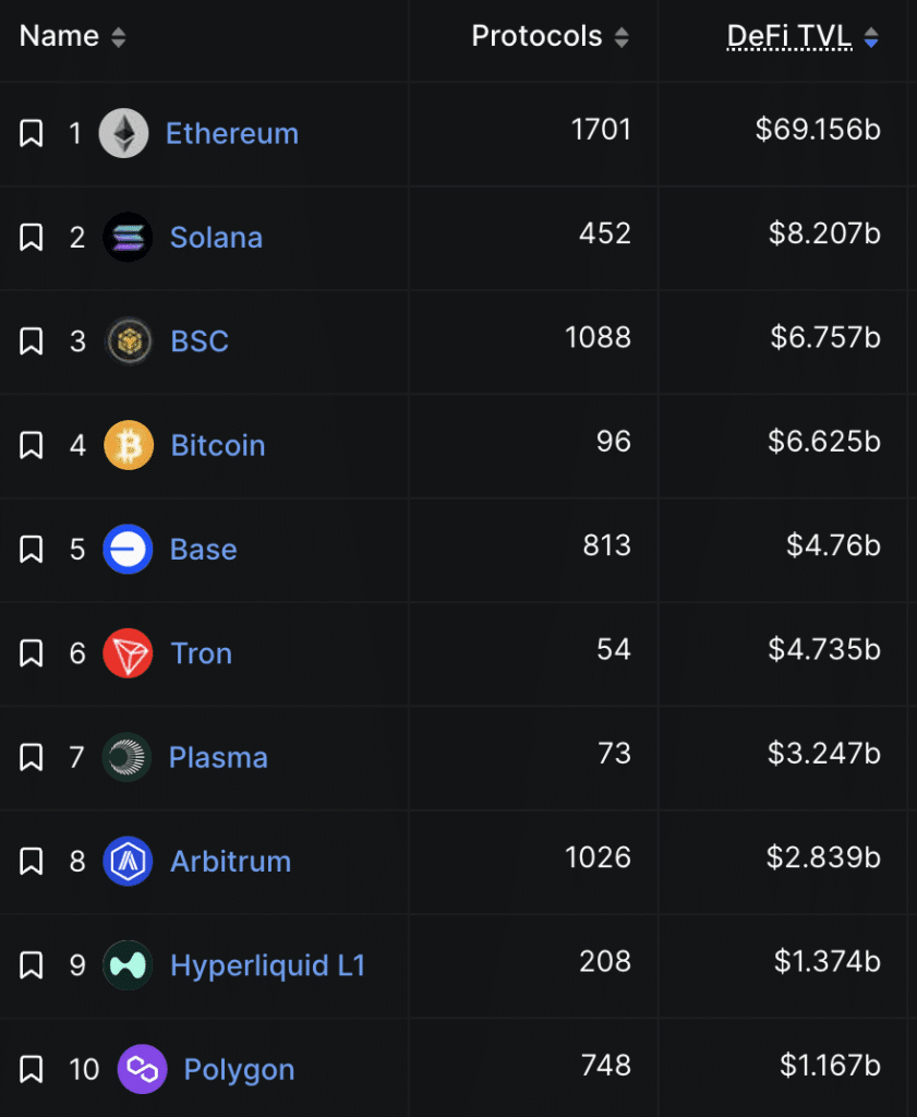 solana staking on binance 2