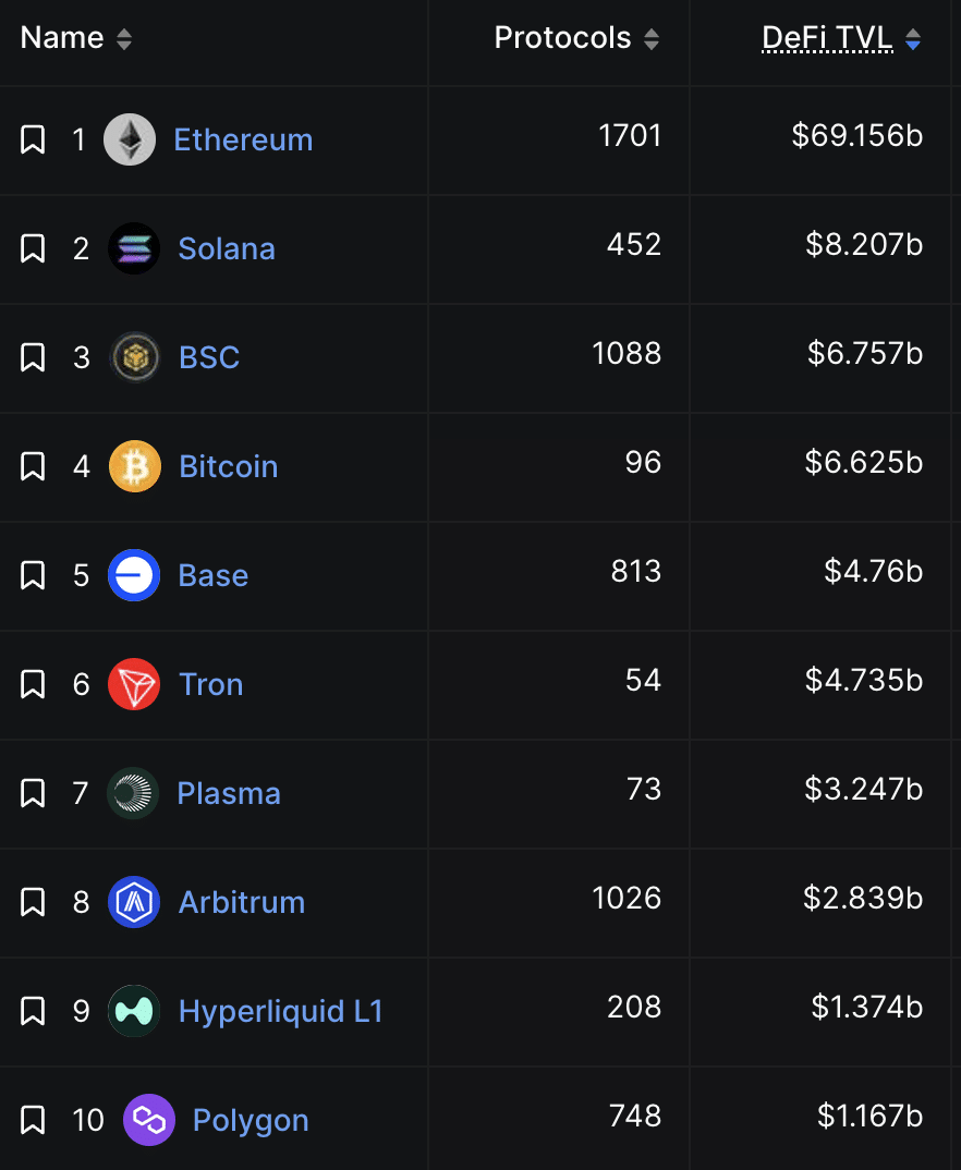 solana staking on binance 2