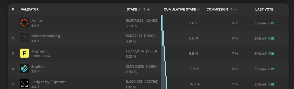 solana staking on binance 8