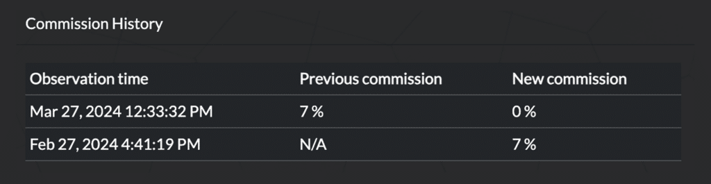 Commission Transparency
