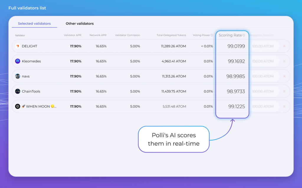 Taking Things Further: Intelligent Allocation